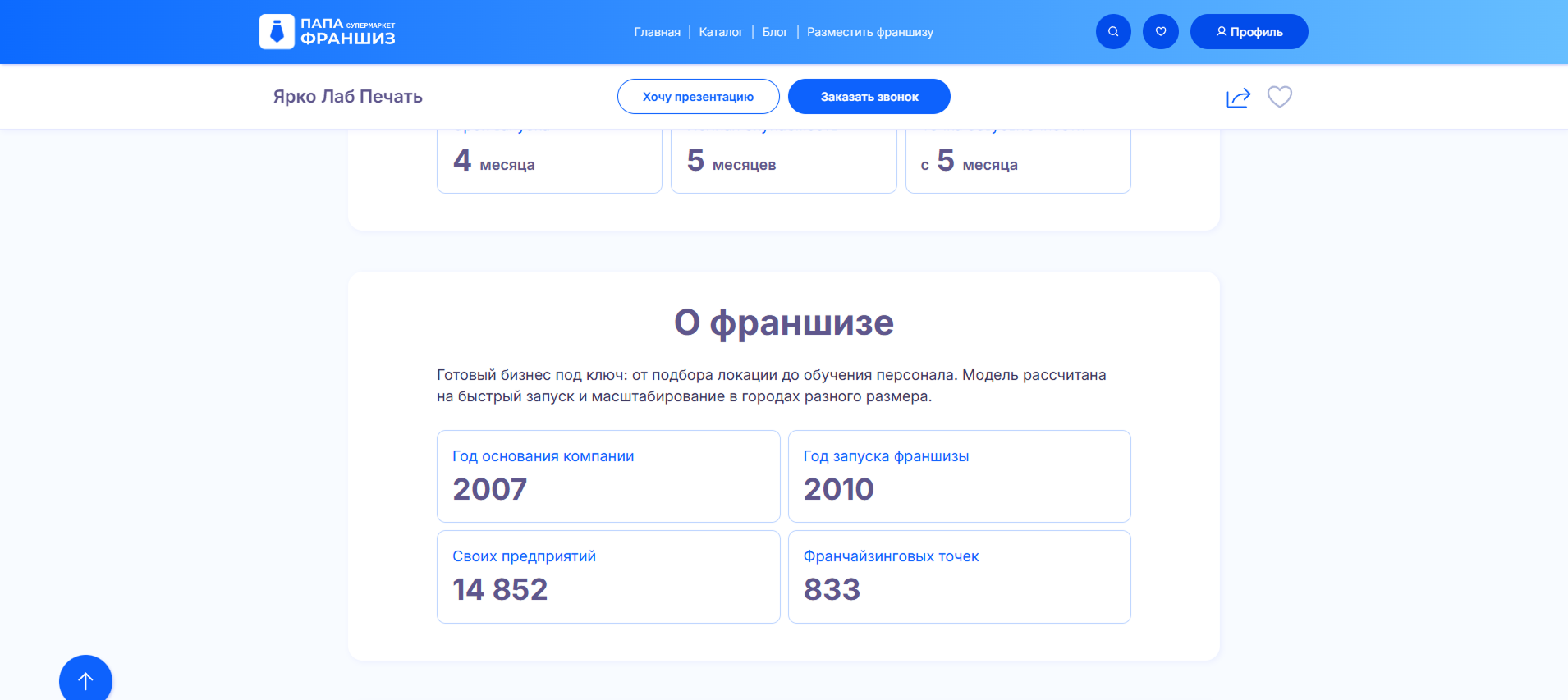 Информация о компании во франшизе супермаркета «Папа франшиз»